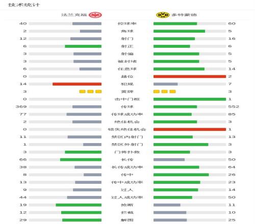 亚洲杯,五强队提前,锁定席位,开云,kaiyun·开云（中国）,KaiYun,kaiyun·开云（中国）官网