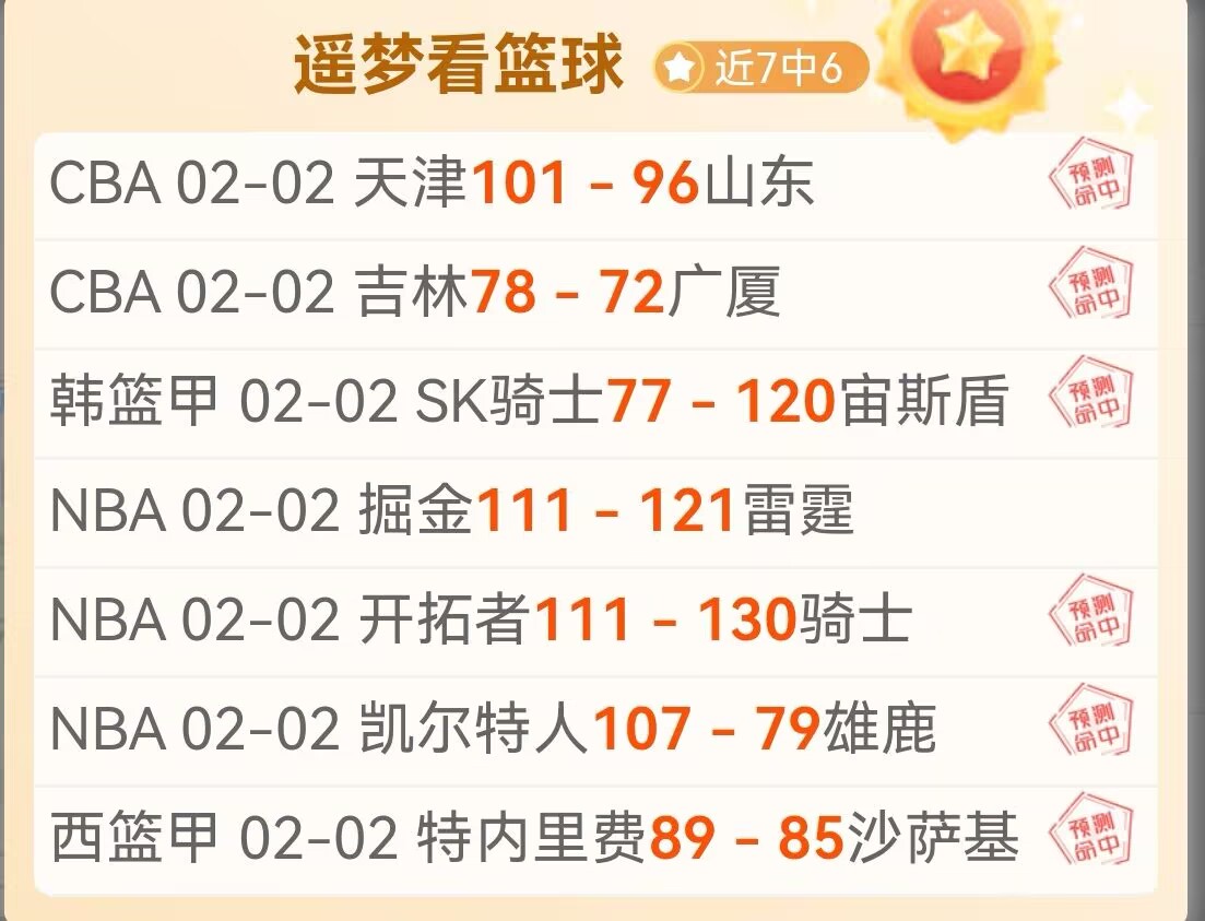 波兰门将遭,遇脚踝严重,伤病,开云,kaiyun·开云（中国）,KaiYun,kaiyun·开云（中国）官网