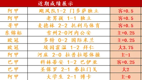 《泰晤士报》揭露：英超裁判年薪平均超数万镑，顶尖裁判年薪逼近十万元